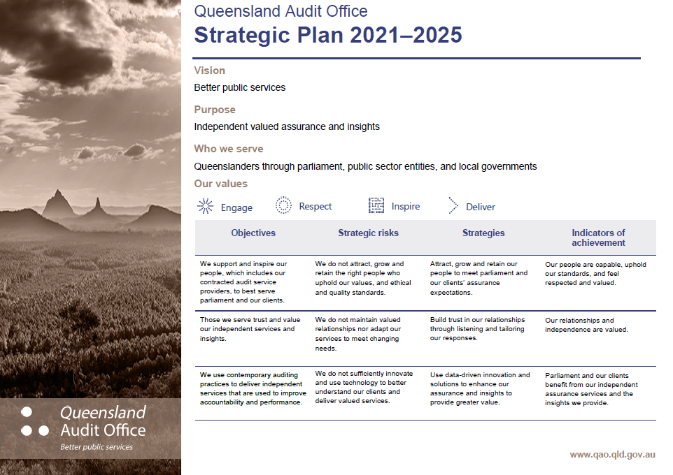 QAO Strategic plan 2021–25 image